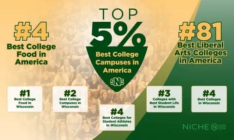 Top 5% Best College Campuses in America